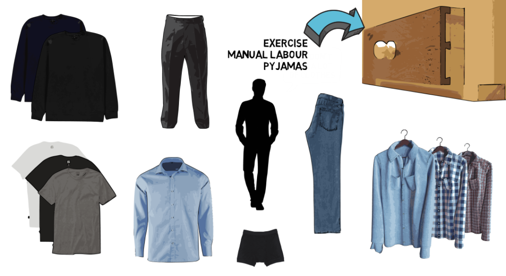 Man Surrounded By His Clothes